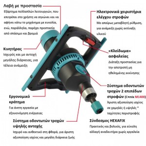 Collomix 20360 M1000 Hand Stirrer 1010 W 